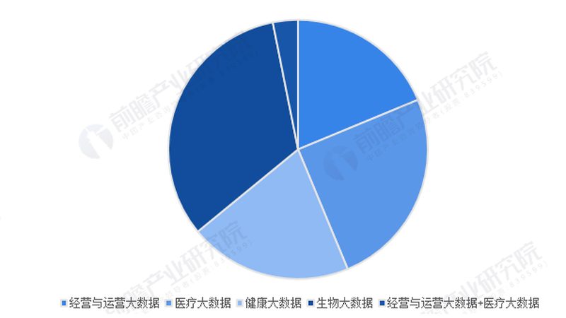 北方冬季养生，这几点不容忽视