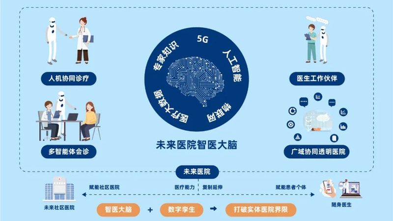 刮痧拔罐后泡脚与中药泡脚：功效与区别解析