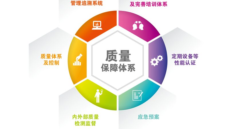 小标题：免疫力与换季的关系